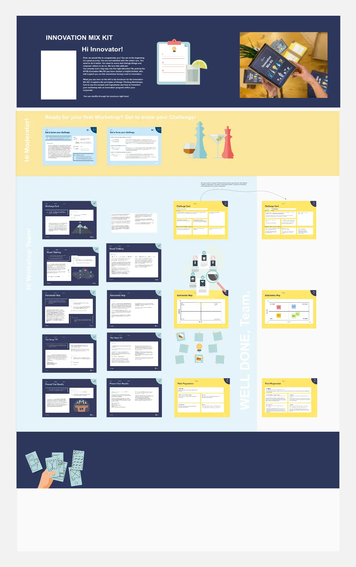 Innovation Mix Kit Template | Miroverse