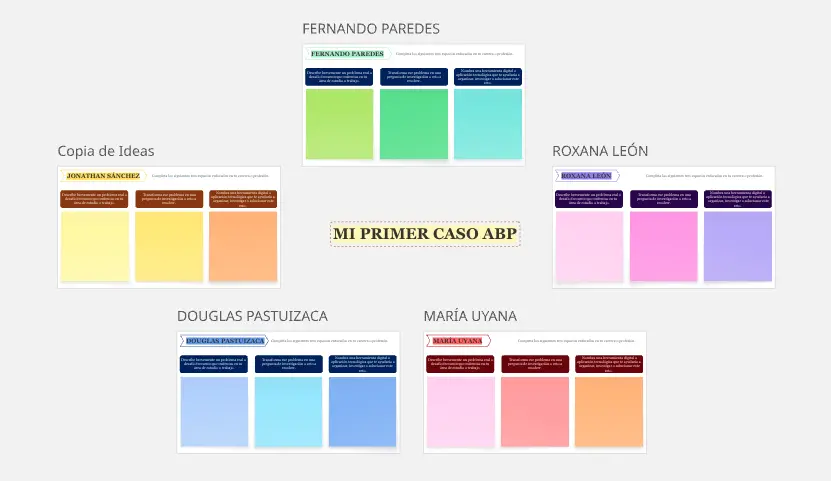 MI PRIMER CASO ABP