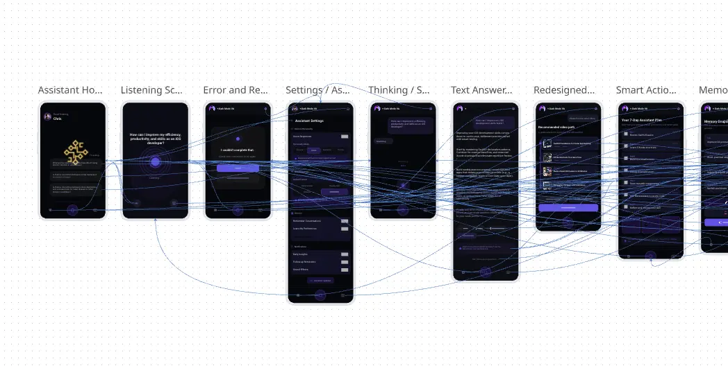 AI Virtual Assistant Dark Mode