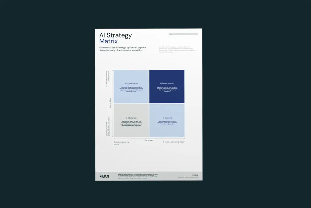 Template cover of AI Strategy Matrix