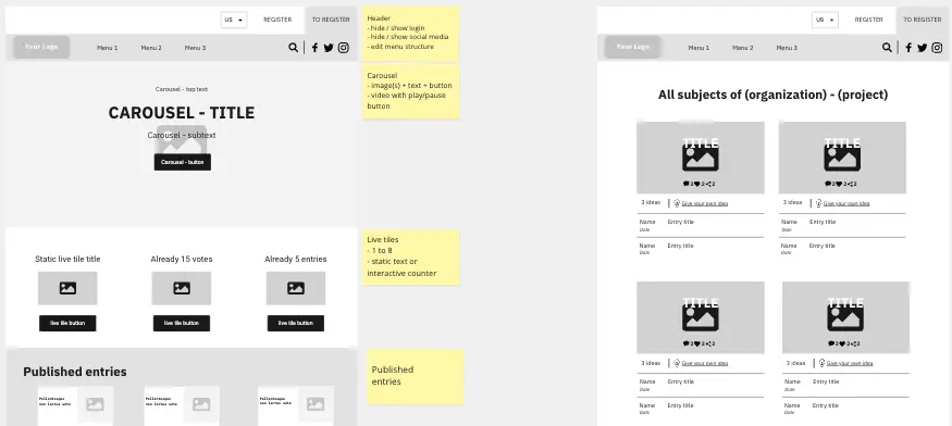 Template cover of Bpart Participation Platform Wireframes