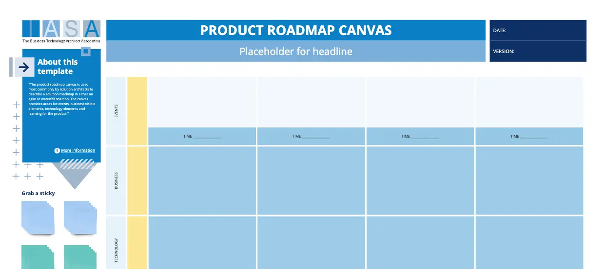 Template cover of IASA - Product Roadmap Canvas