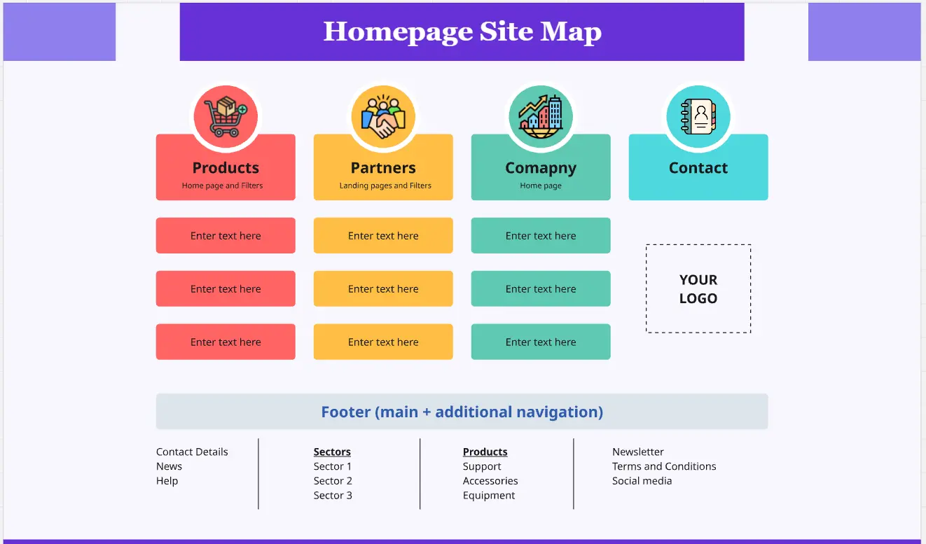Homepage Sitemap