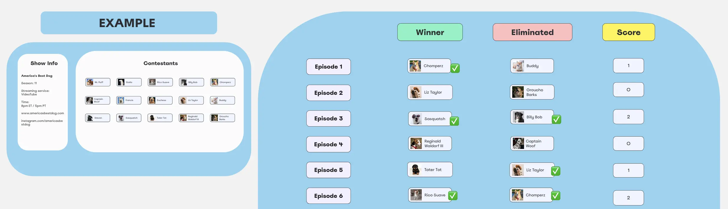 Template cover of Competition Reality Show Bracket