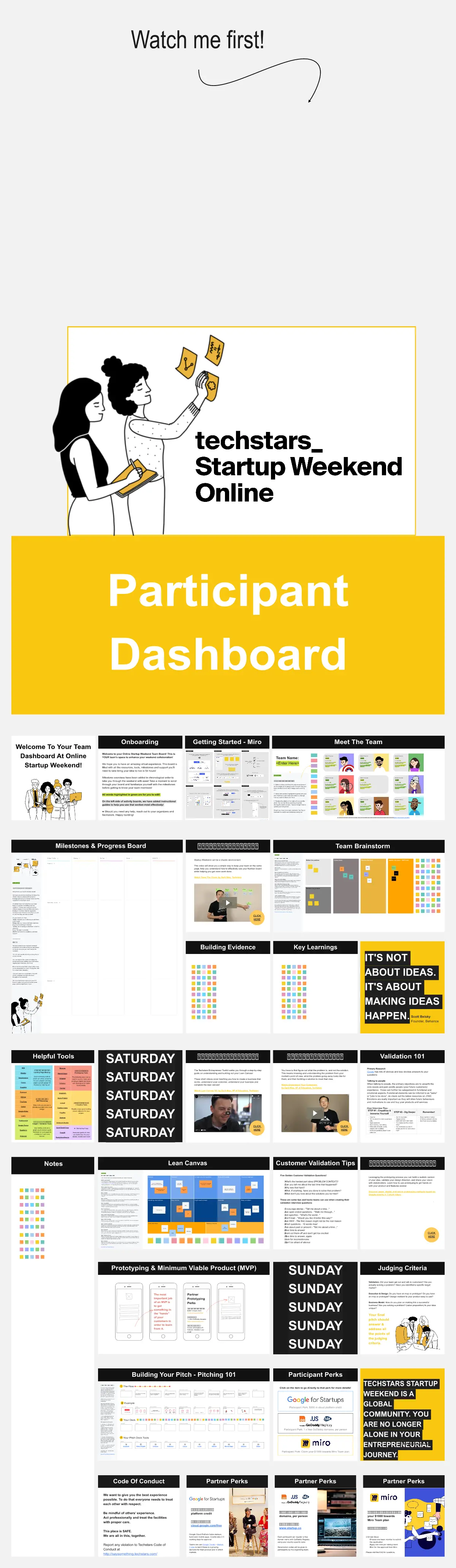 Template cover of Techstars Startup Weekend Participant Dashboard