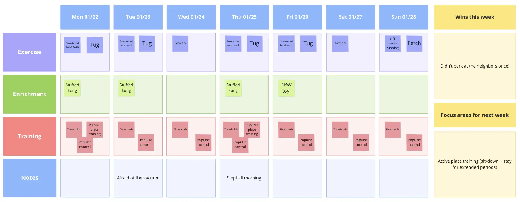 Template cover of Puppy Training & Activity Log