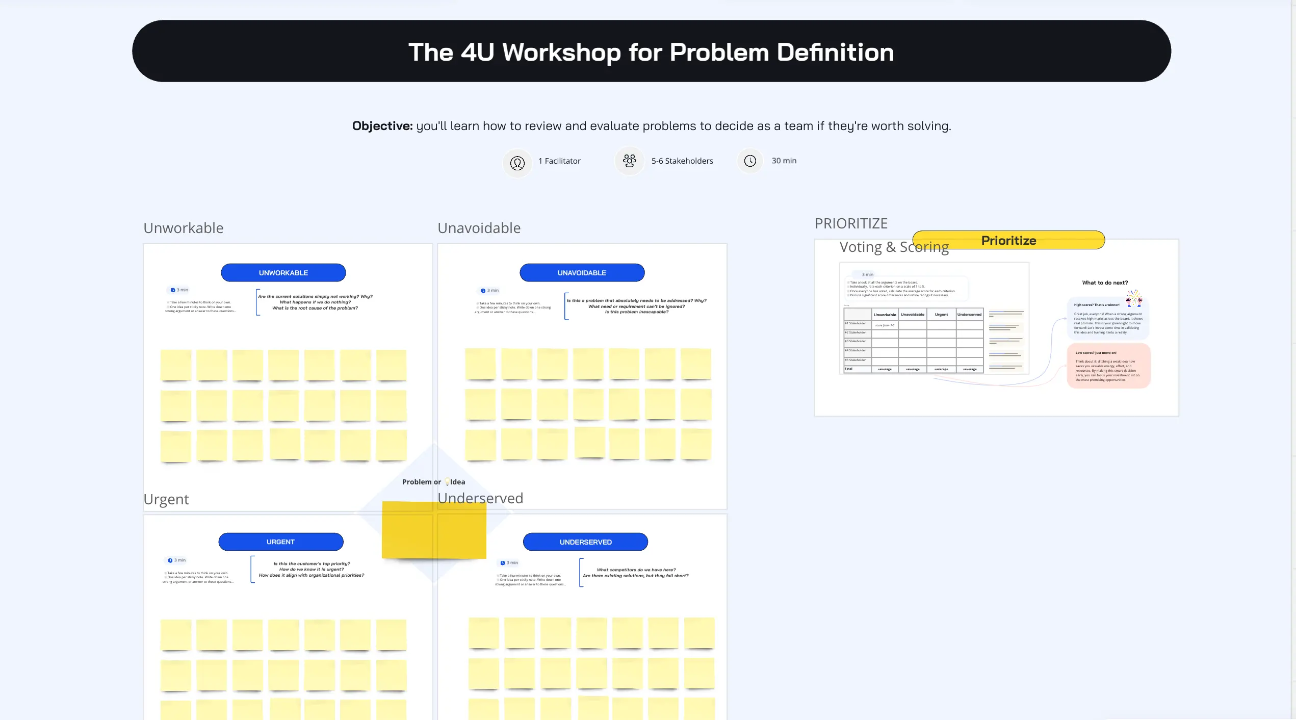 Template cover of The 4U Workshop for Problem Definition