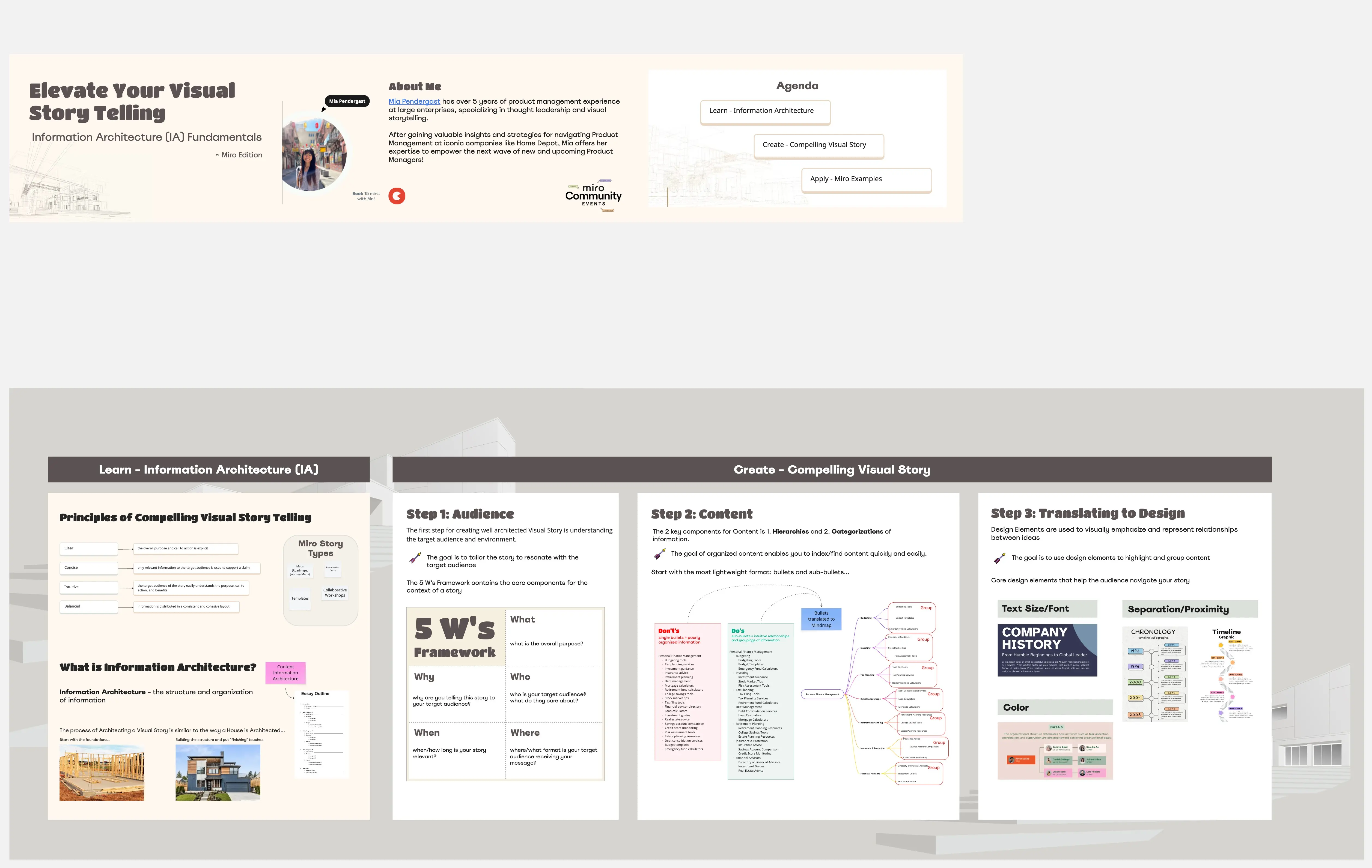 Template cover of Visual Storytelling - Show and Tell 