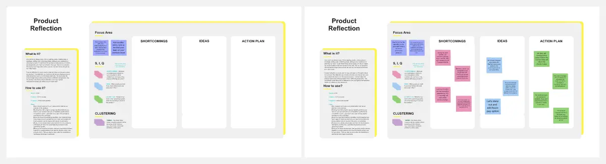 Template cover of Product Reflection
