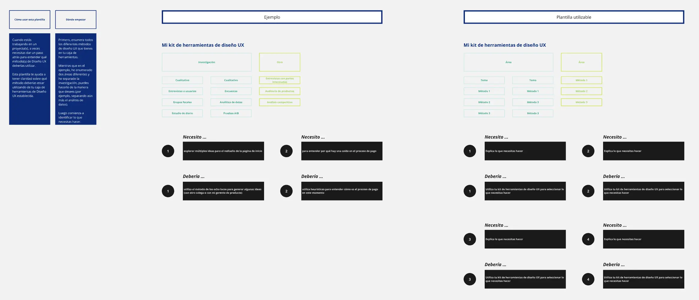 Template cover of Exploración de diseño UX