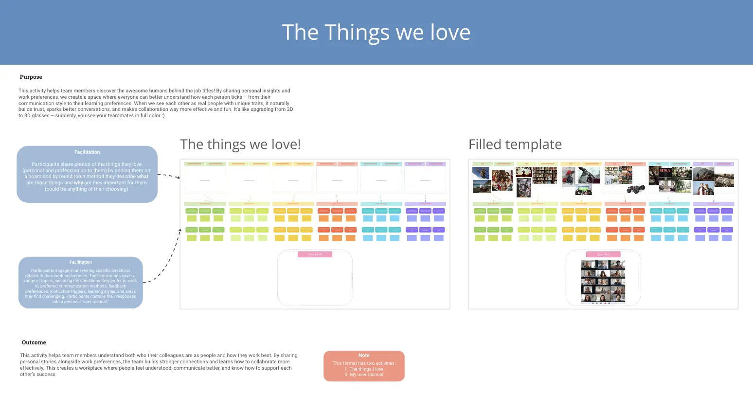 Template cover of The Things We Love