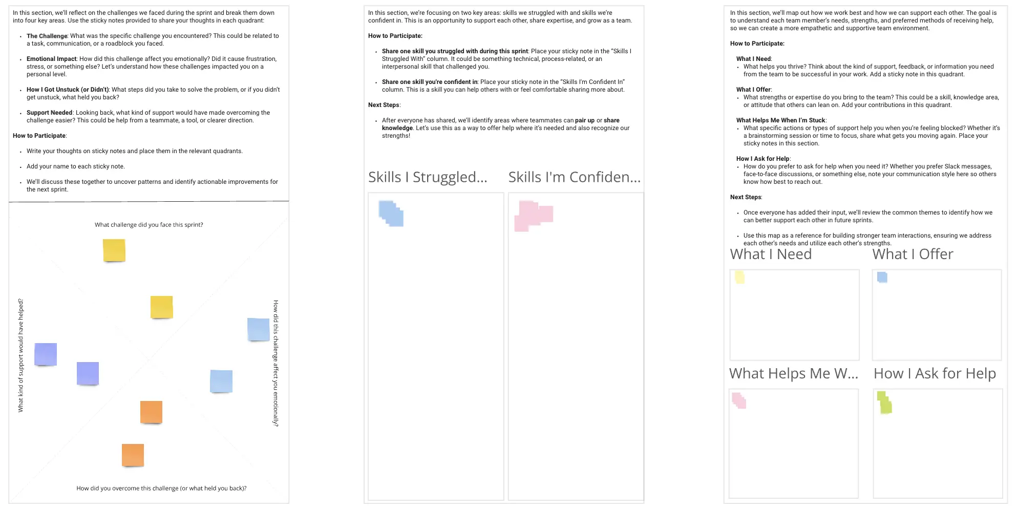 Template cover of Empathy Building Retrospective