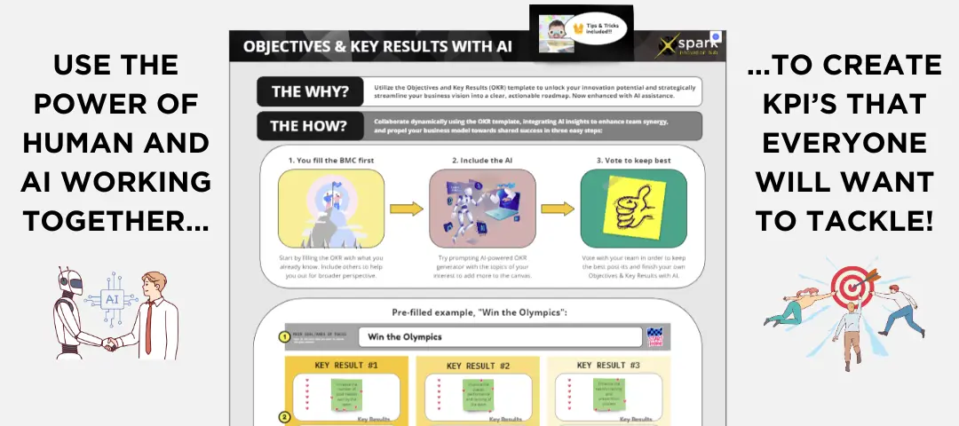 Template cover of Objective & Key Results (OKR) with AI assistance