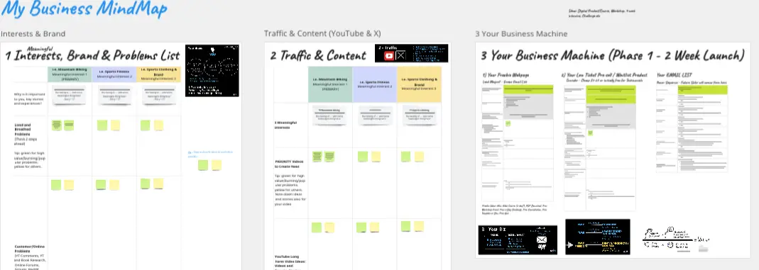 Template cover of Online Course Startup Blueprint