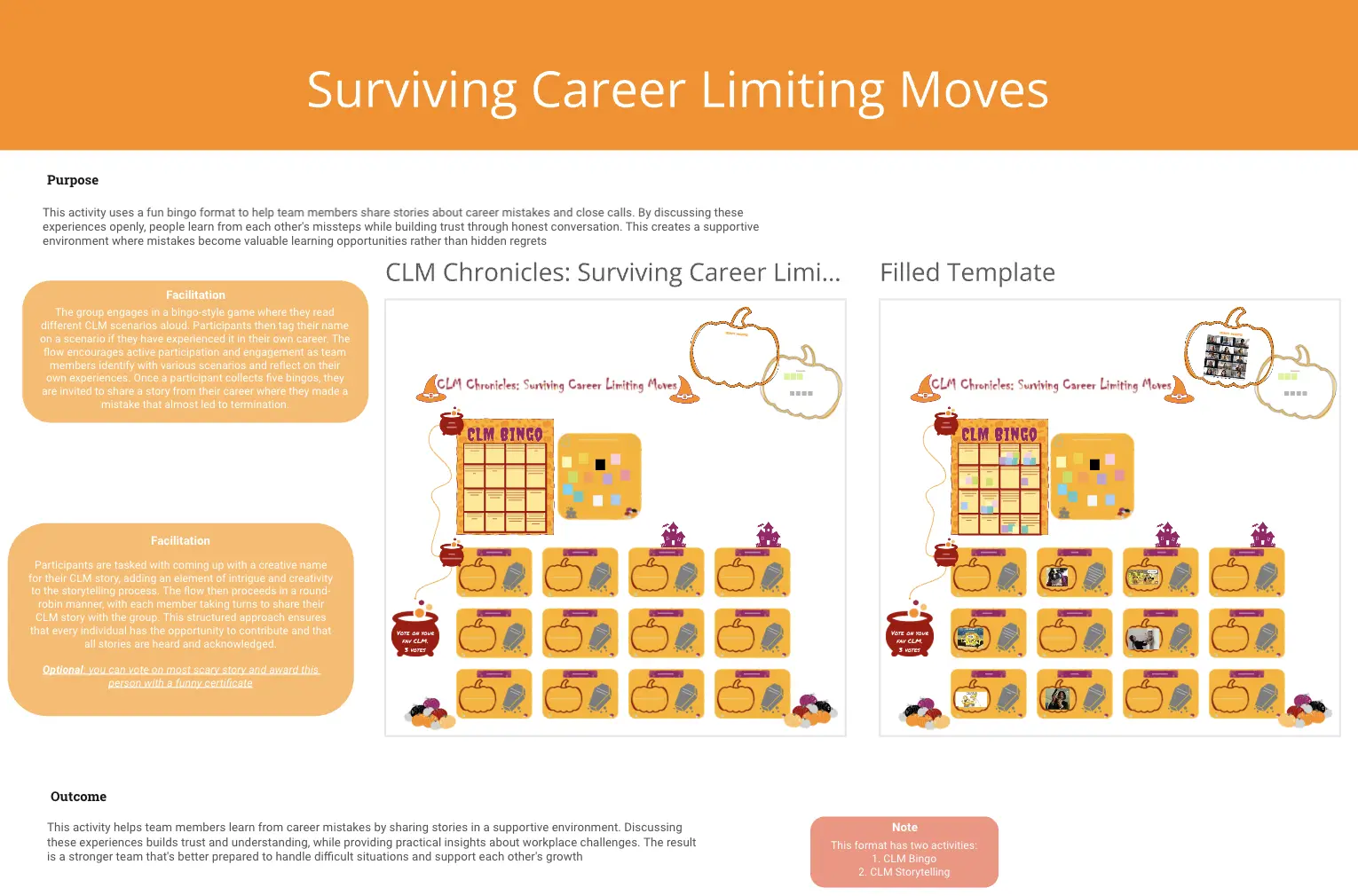 Template cover of CLM: Surviving Career Limiting Moves