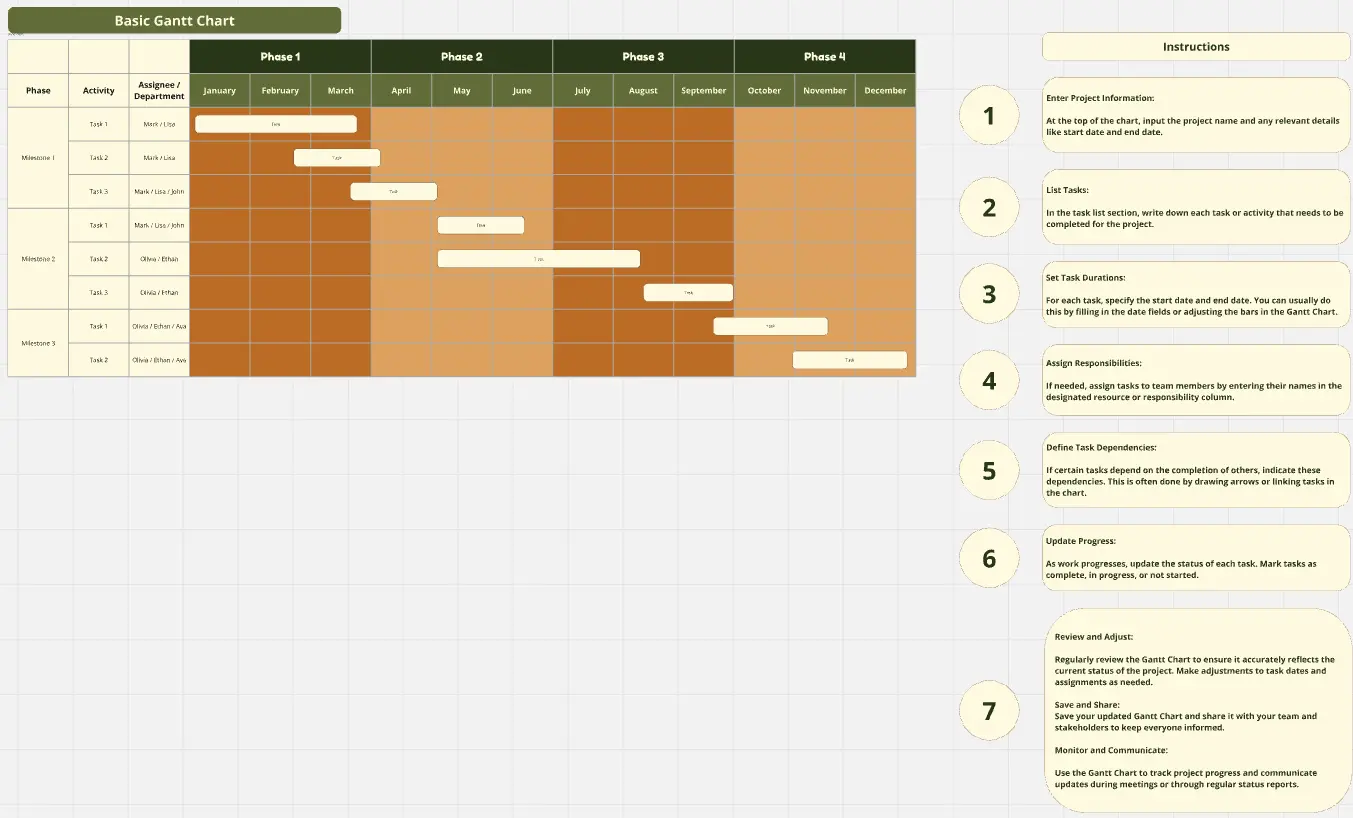 Template cover of Basic Gantt Chart