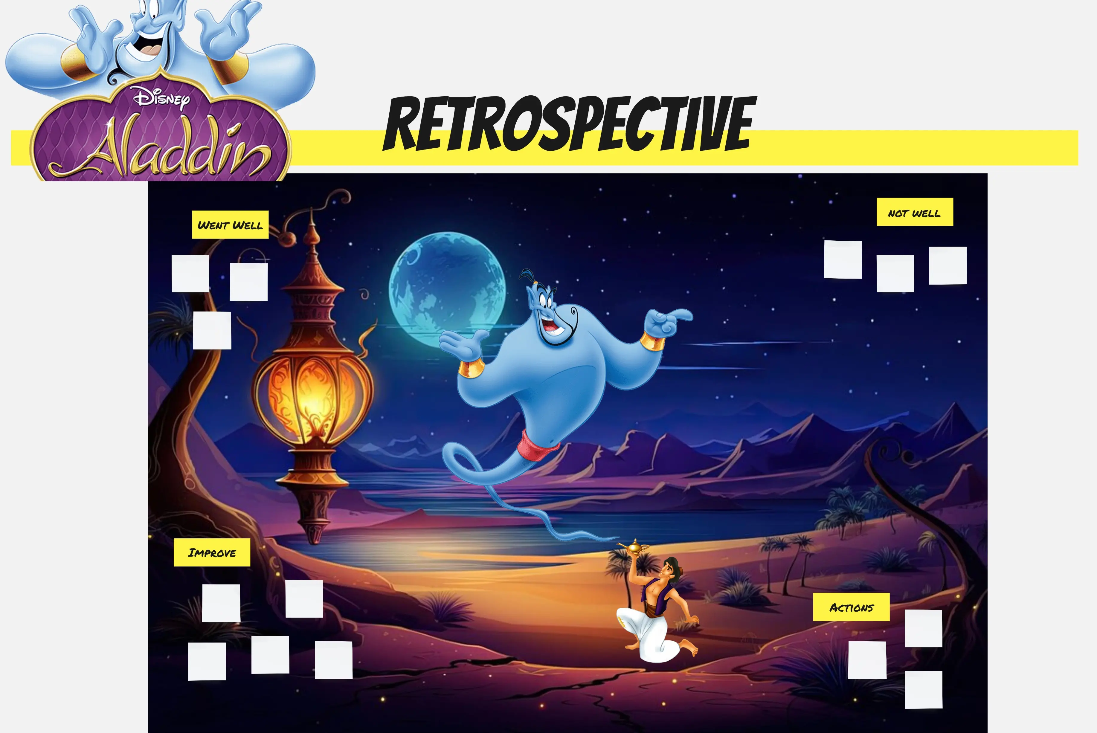 Template cover of 🧞‍♂️🌙 Genie in a Bottle Retrospective 