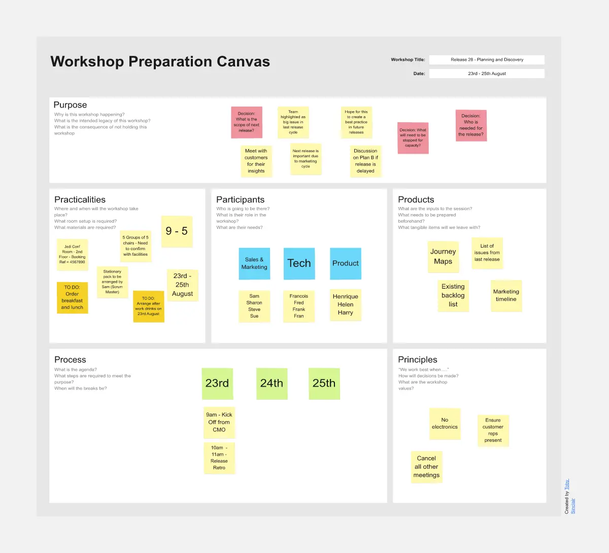 Template cover of Workshop Preparation Canvas