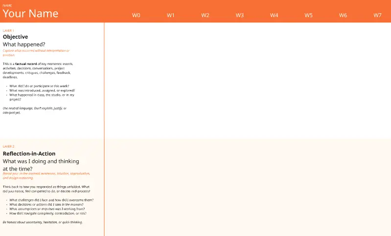 Template cover of Reflection Board Activity