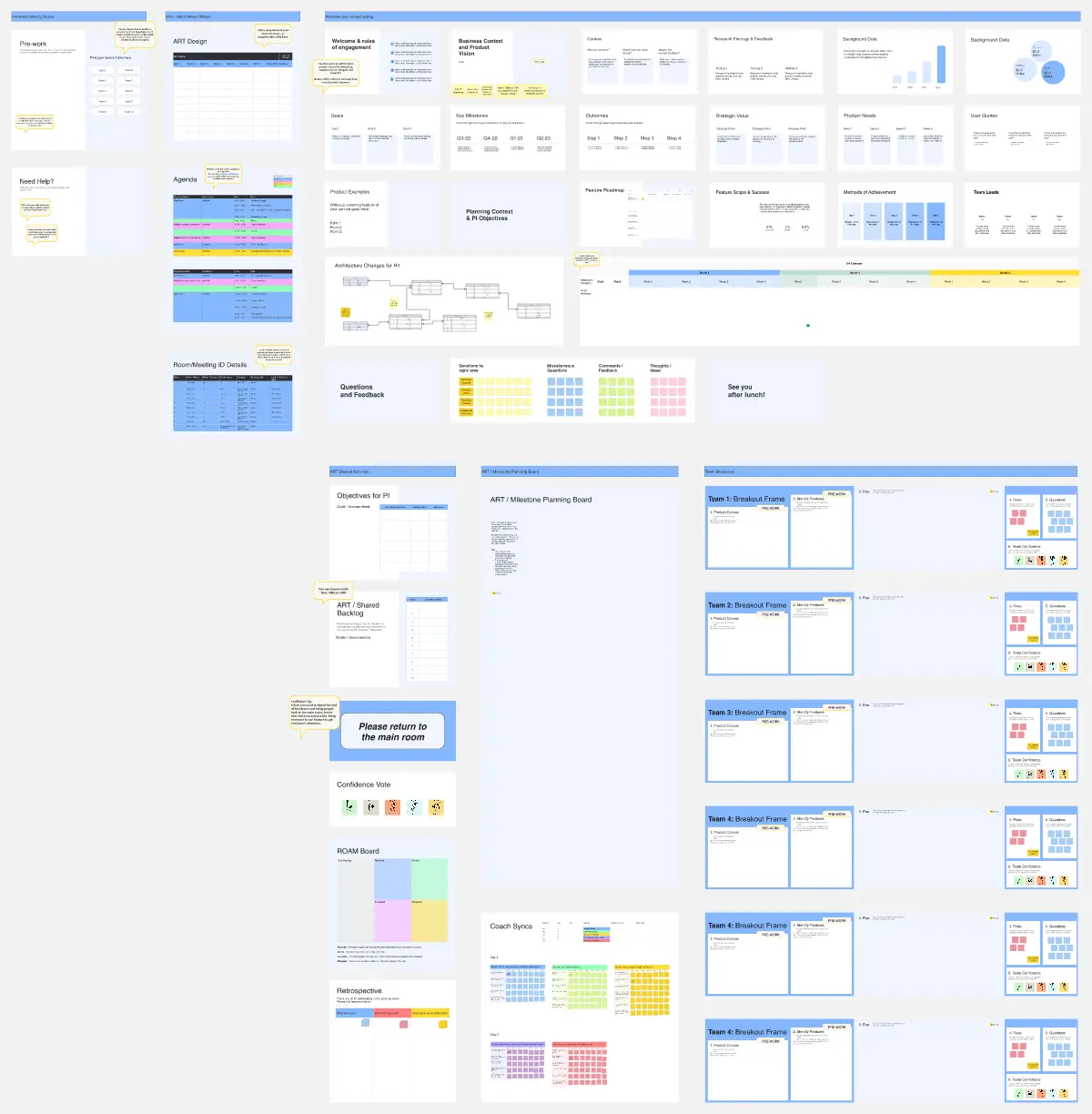 Template cover of Scaled Product (PI) Planning