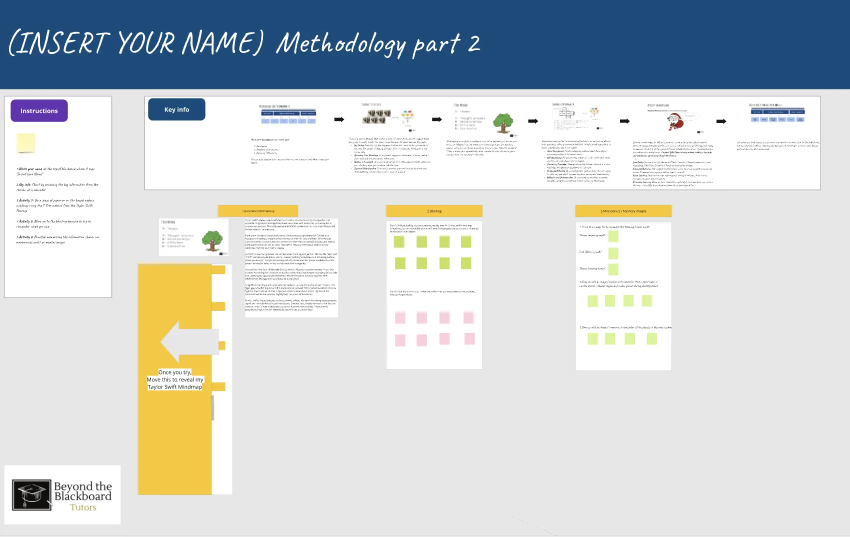 Template cover of Study Methodology Toolkit