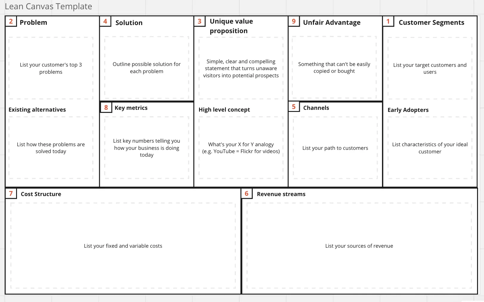 Template cover of Lean Canvas