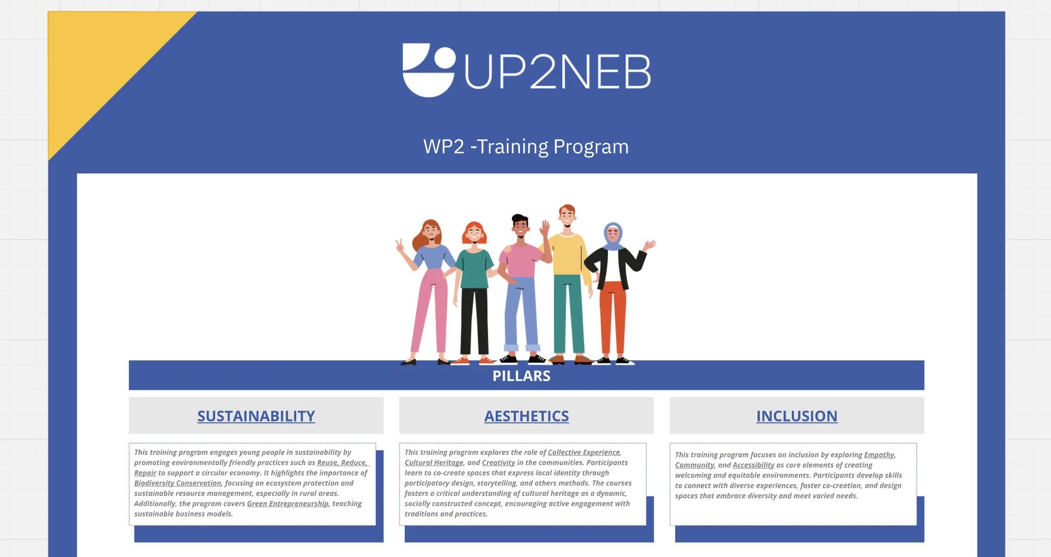 Template cover of Training Programme