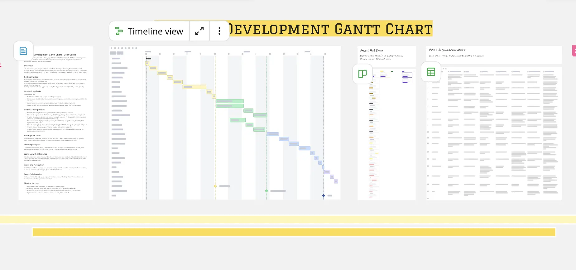 Modern Website Development Gantt Chart