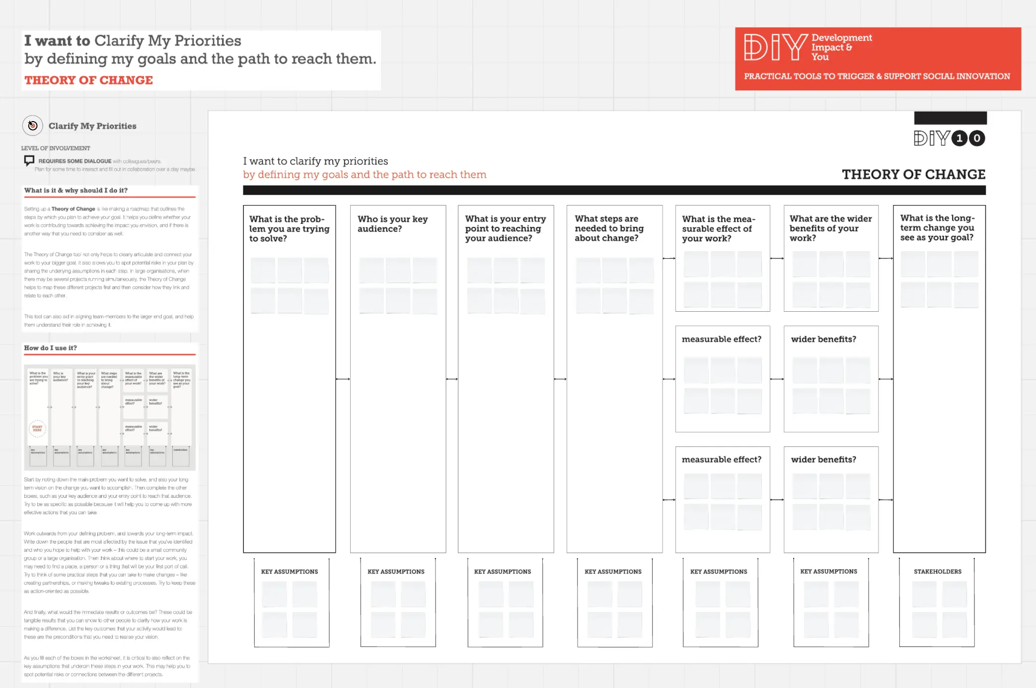Template cover of Theory of Change