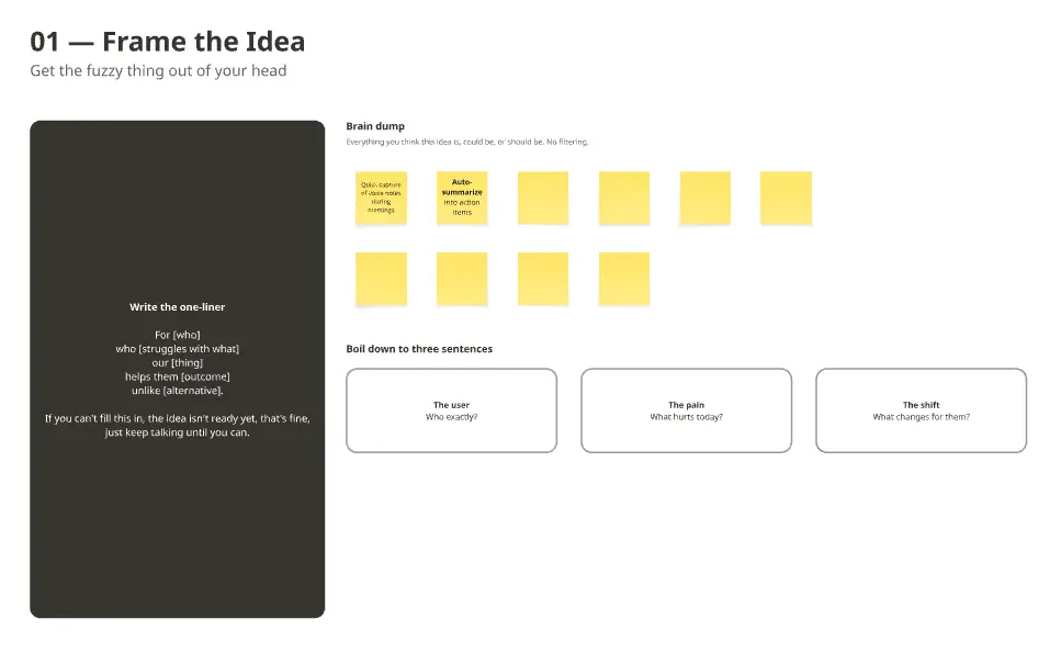 How To Turn an Idea Into a Prototype