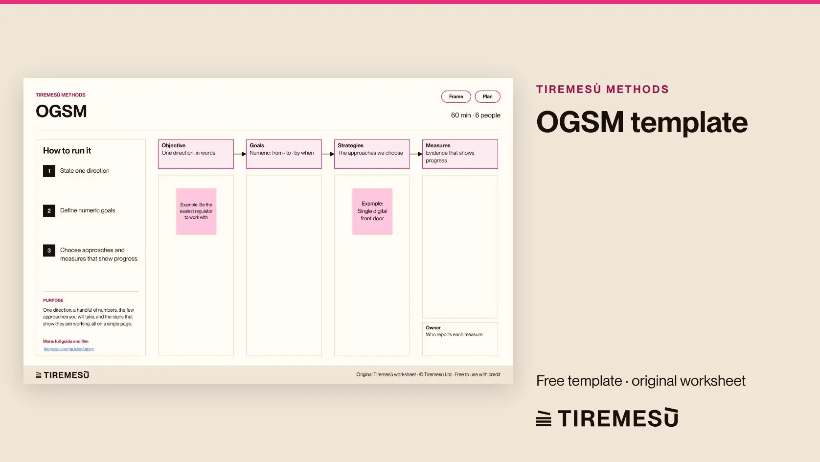 OGSM One-Pager