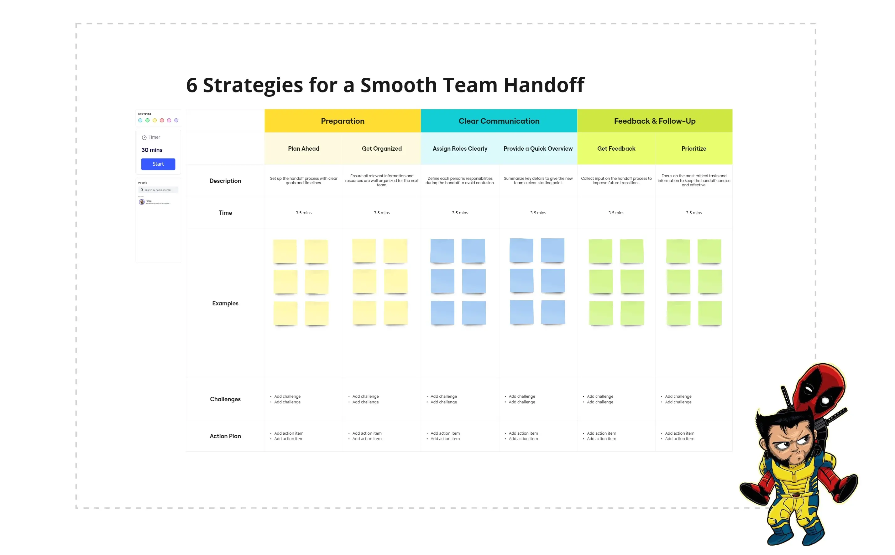 Template cover of 6 Strategies for a Smooth Team Handoff