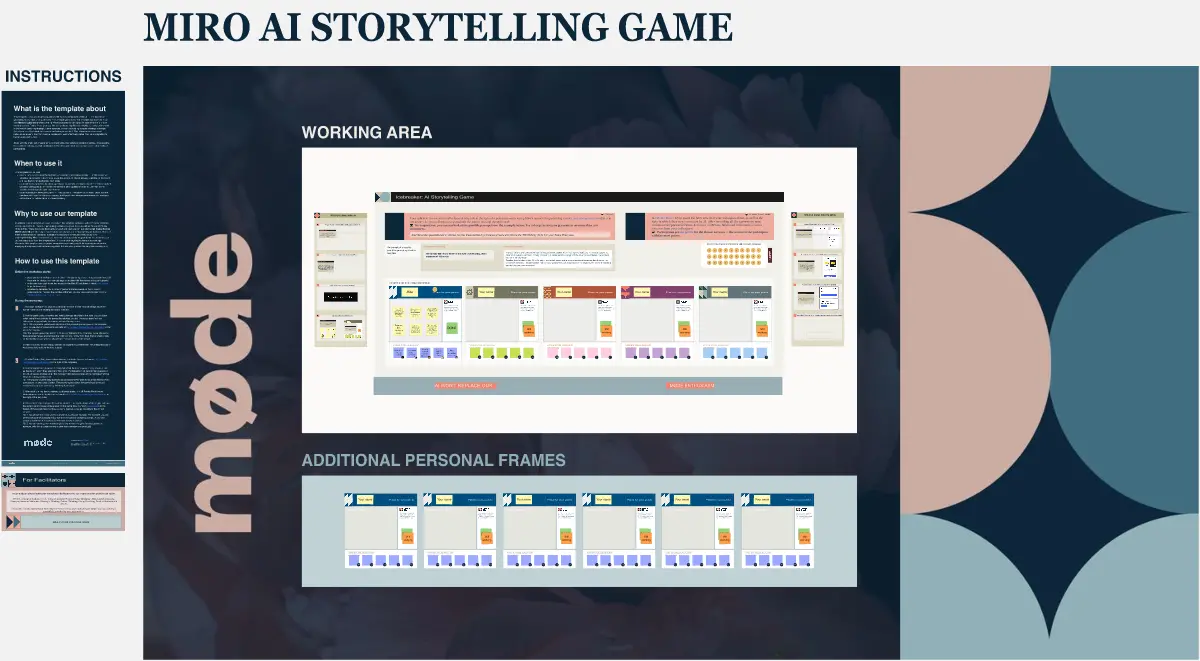 Template cover of Miro AI Storytelling Game