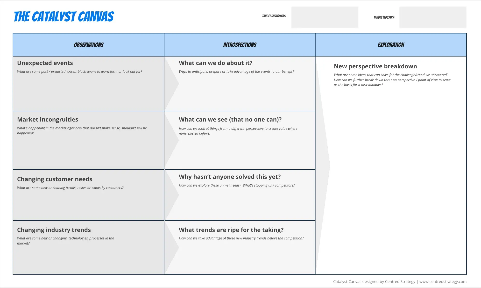 Template cover of Catalyst Canvas: Sparking New Innovations