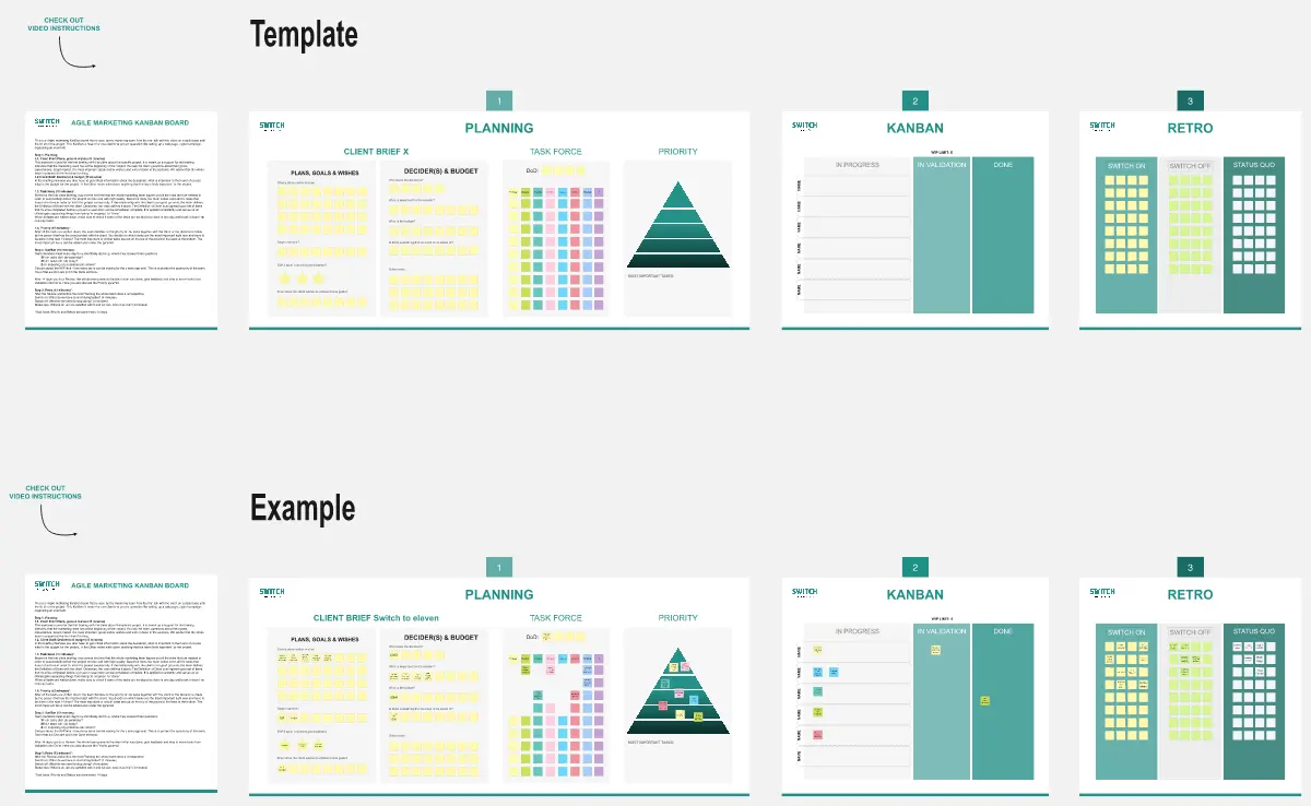 JTBD Marketing Personas (Job Characters) Template | Miroverse