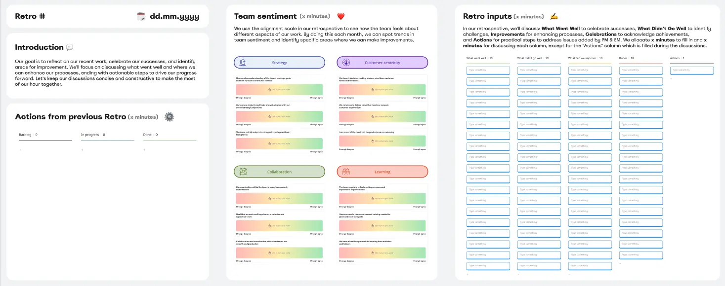Template cover of Agile Retrospective & Team Sentiment