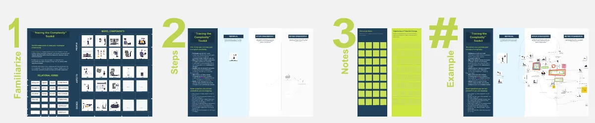 Template cover of Trace the Ethical Complexity-EthicsTool