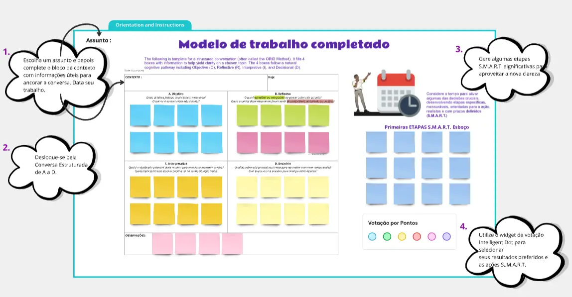 Template cover of Método de conversação focada