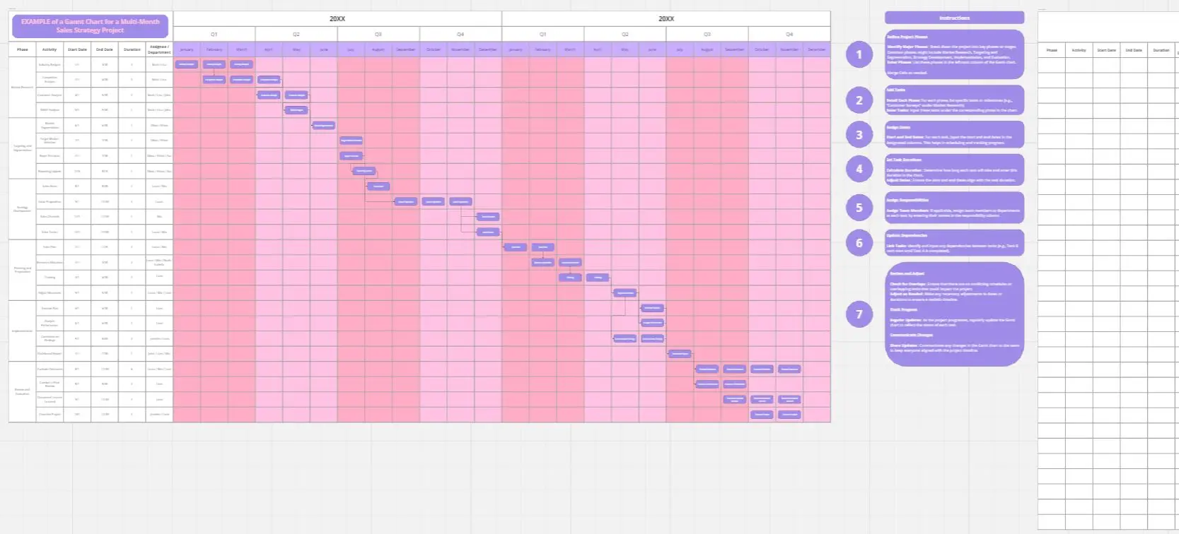 Template cover of Sales Strategy Gantt Chart