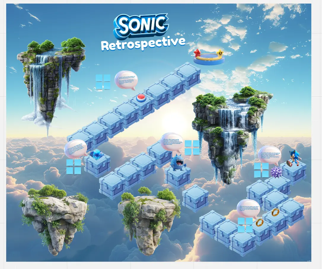 Template cover of Sonic Retrospective