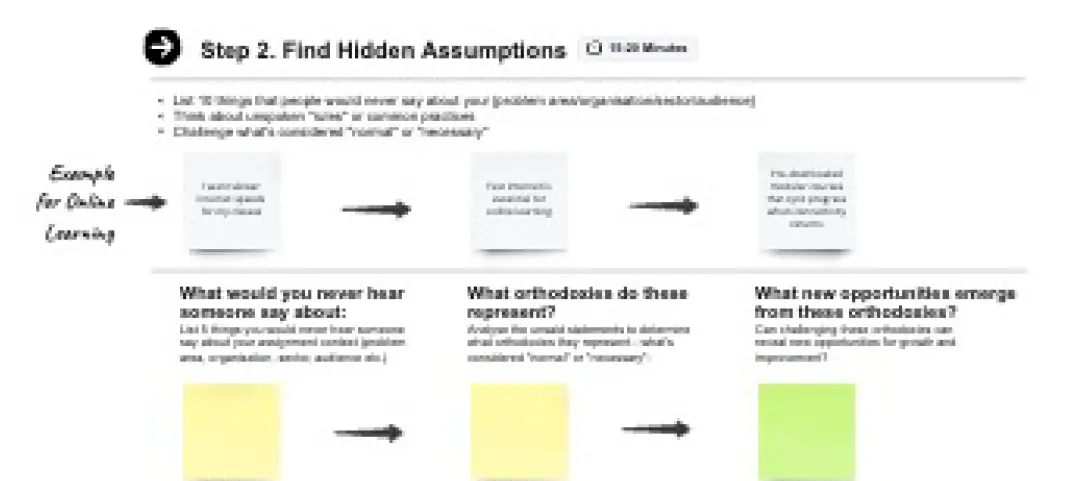 Template cover of Challenging Orthodoxies Ideation Workshop