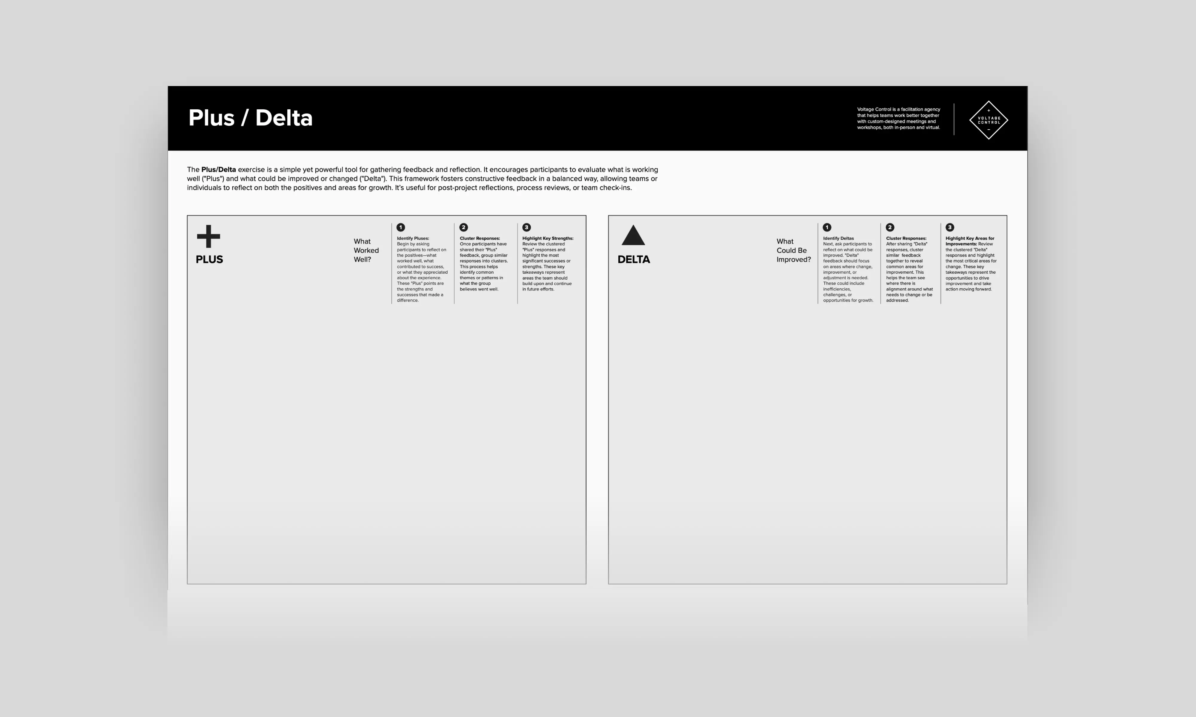Template cover of Plus / Delta