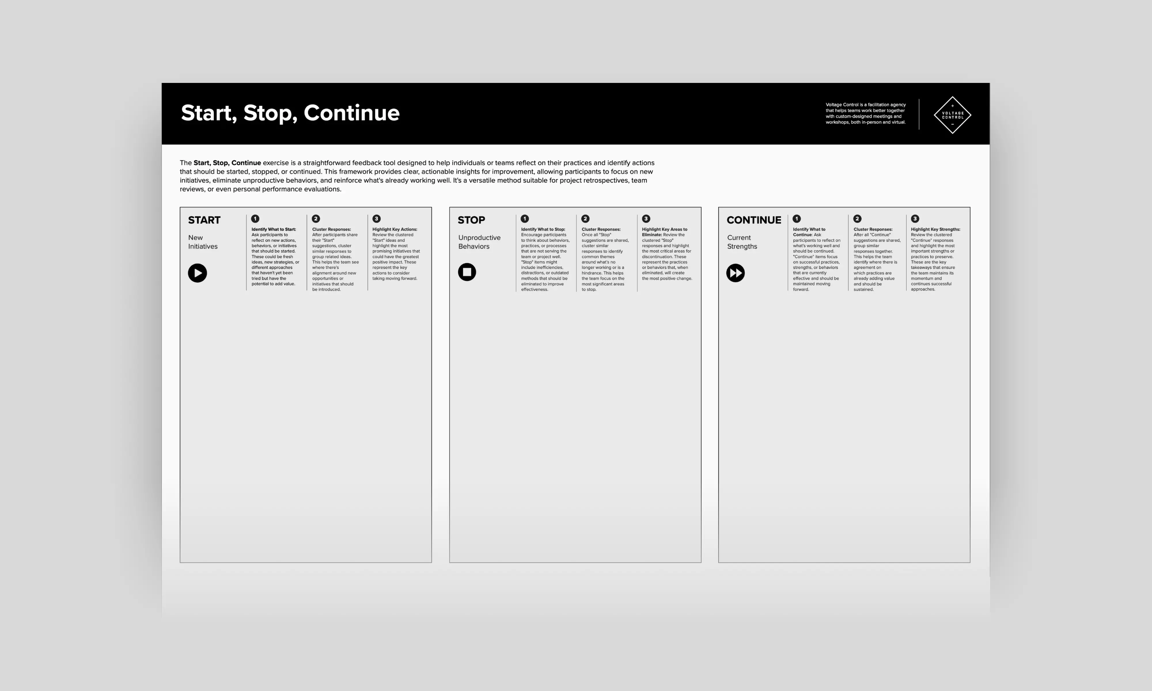 Template cover of Start Stop Continue