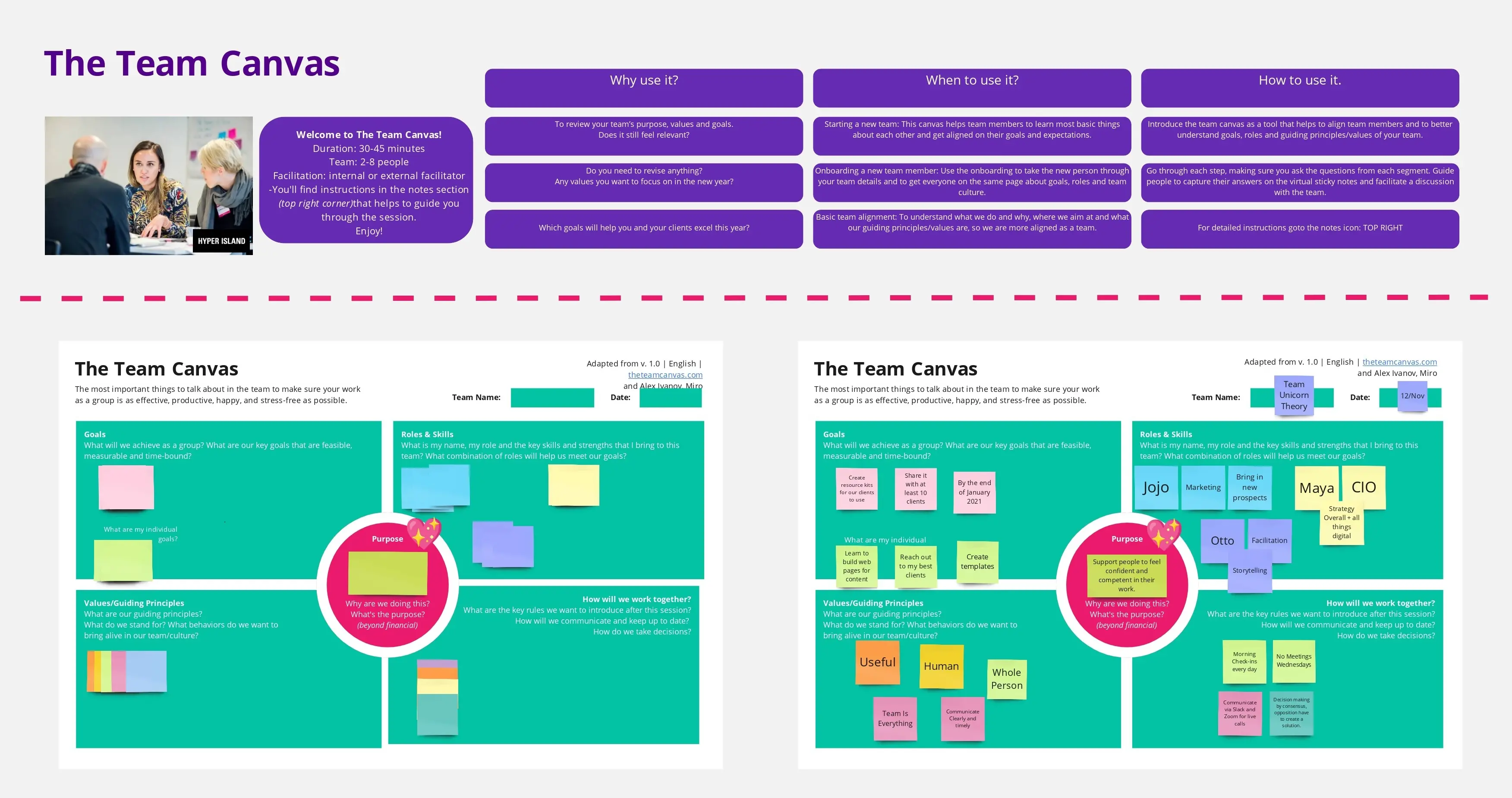Template cover of The Team Canvas