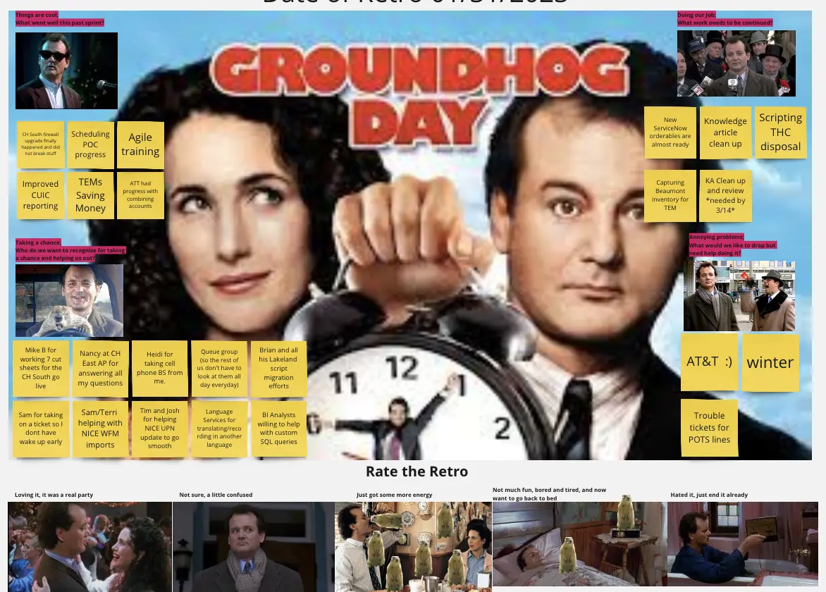 Template cover of Groundhog Day