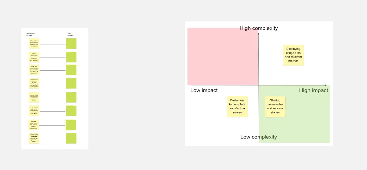 Activity: Gathering your resources Template | Miroverse