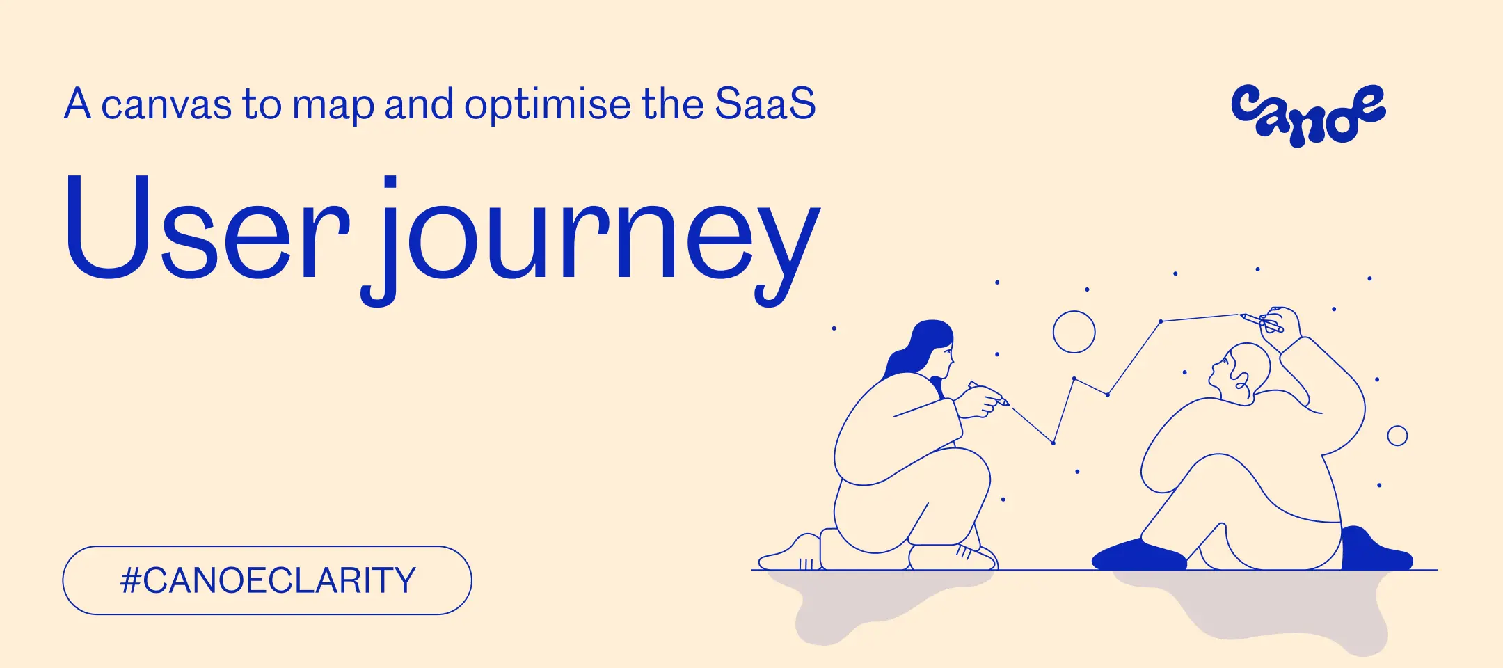 Template cover of Canoe's User Journey Canvas