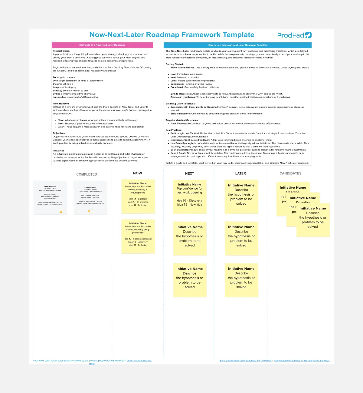 Template cover of Now-Next-Later Framework