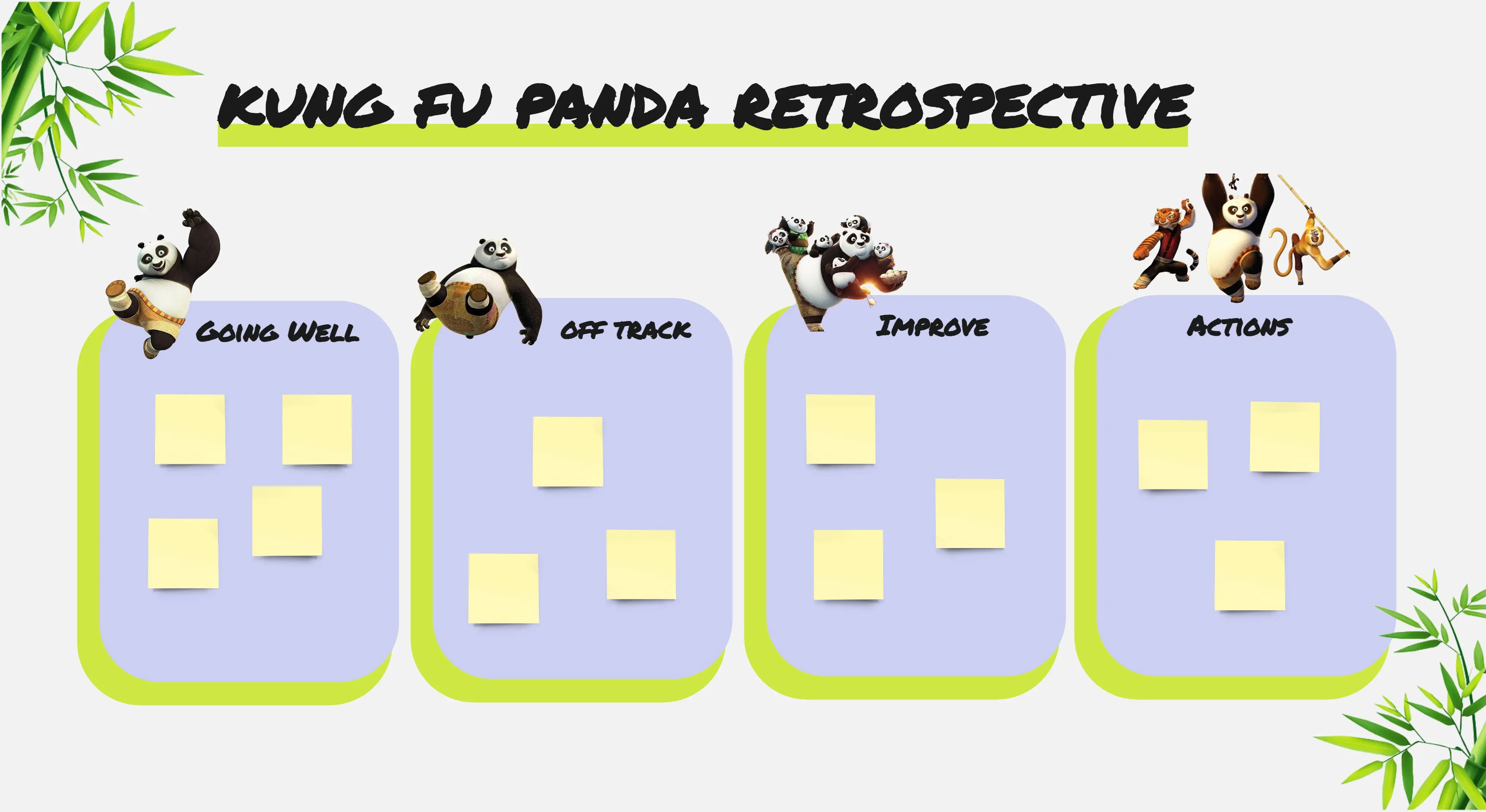 Template cover of 🎋 Kung Fu Panda Retrospective
