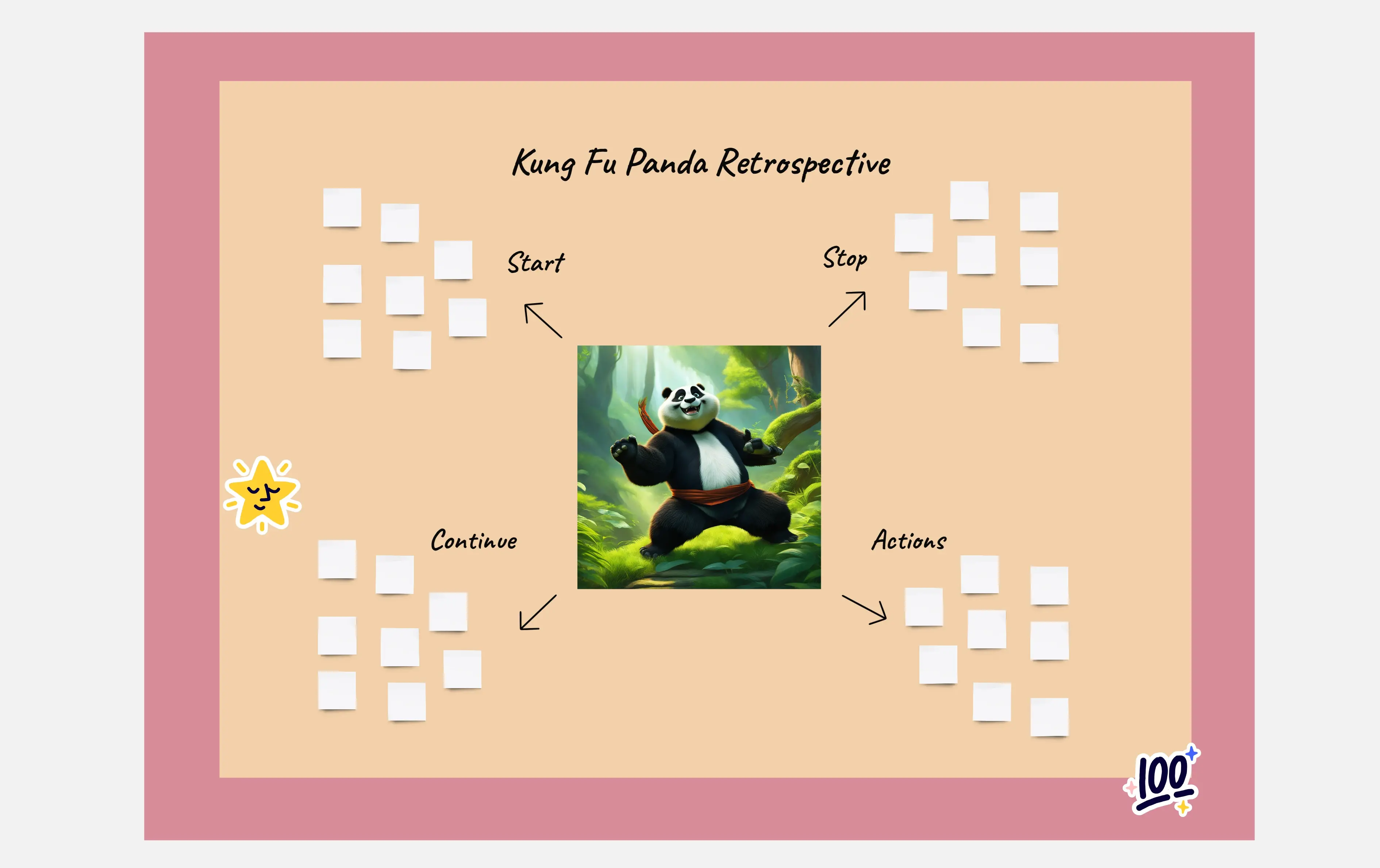 Template cover of 🎋 Kung Fu Panda Retrospective
